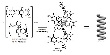 螺旋聚喹喔啉類手性磷化氫                              Polyquinoxaline-based Helically Chiral Phosphine