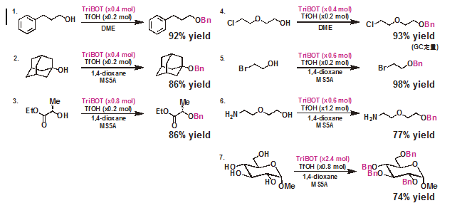 2,4,6-三芐氧基-1,3,5-三嗪                              TriBOT [2,4,6-tris(benzyloxy)-1,3,5-triazine]